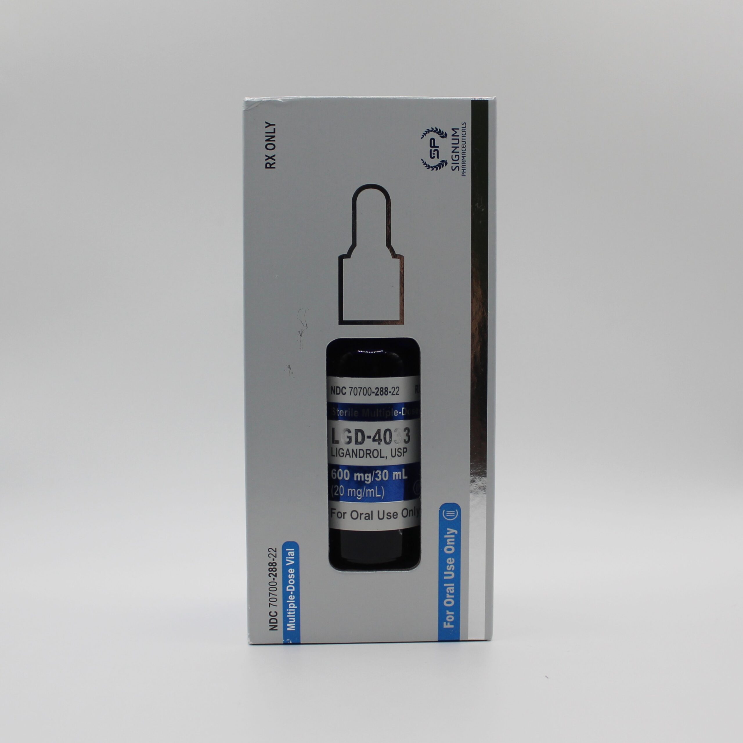 LIGANDROL SIGNUM